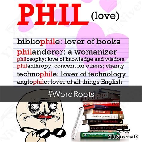 phil root meaning|phil prefix meaning.